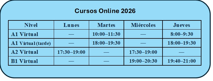 Cursos On Line